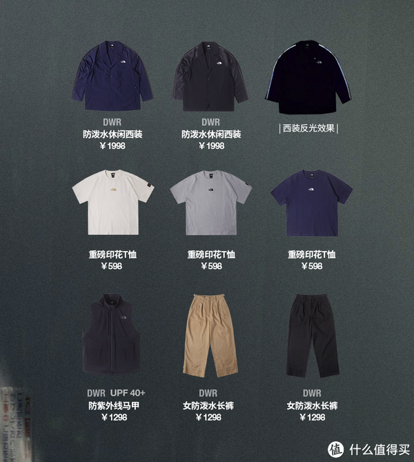 The North Face 新品：RE:EXPLORATION 全新胶囊系列