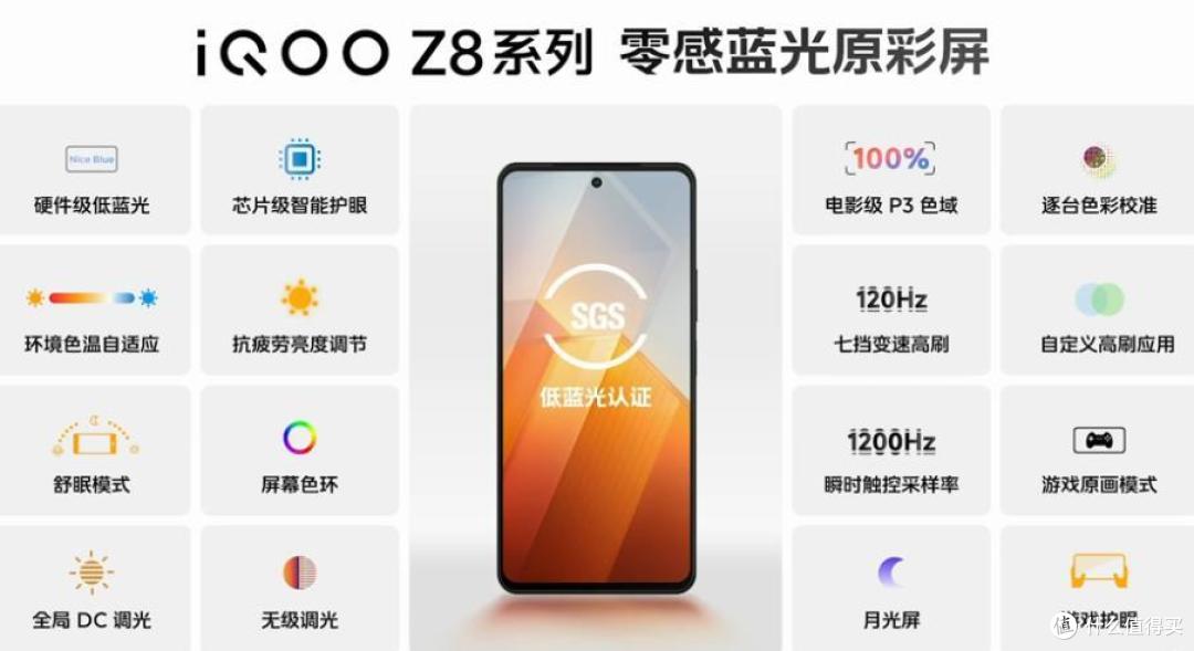 LCD永不为奴！iQOO Z8 系列发布，搭天玑8200、LCD 零感光护眼屏，120W快充+大电池