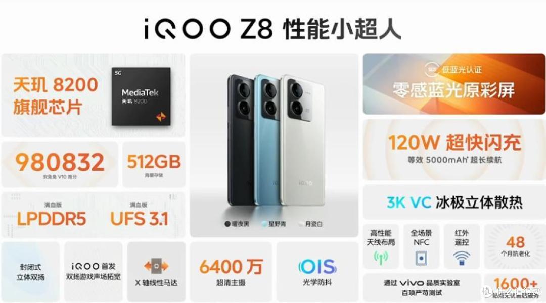 LCD永不为奴！iQOO Z8 系列发布，搭天玑8200、LCD 零感光护眼屏，120W快充+大电池