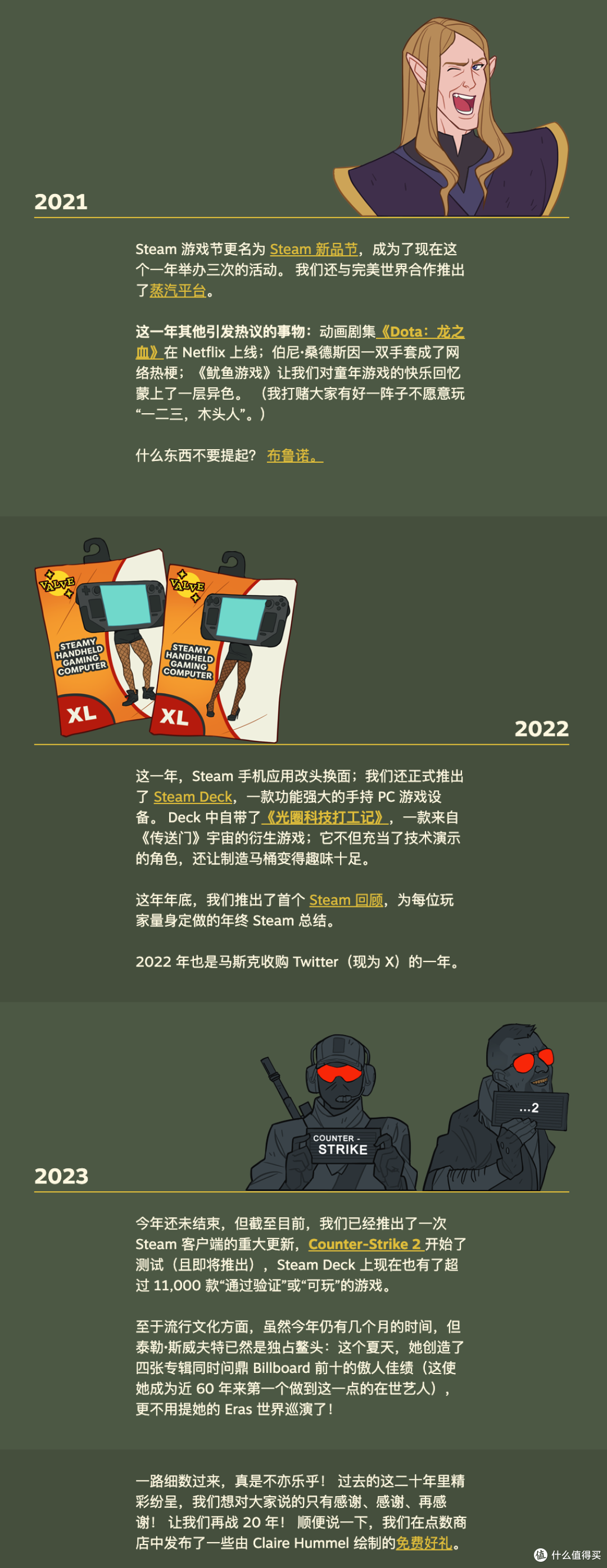 Steam 上线20周年,官方回顾平台发展历程
