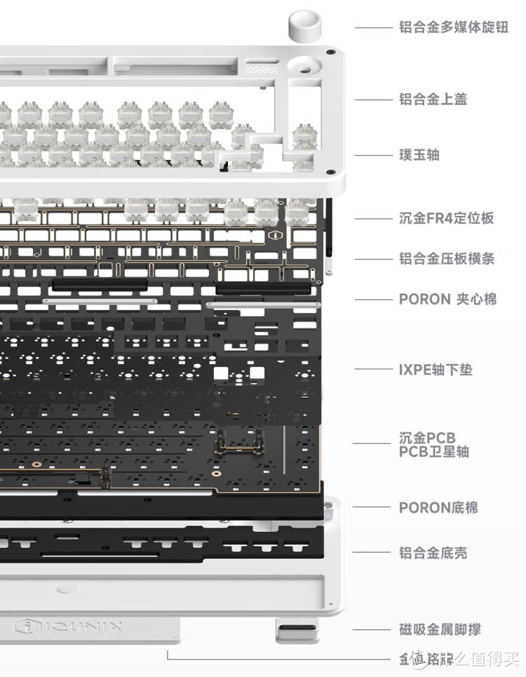 IQUNIX ZONEX 75键盘发布：全铝机身、6000mAh 大电池