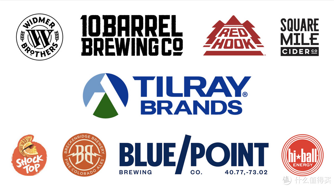 资讯：美国Tilray Brands公司收购百威集团旗下八个啤酒品牌