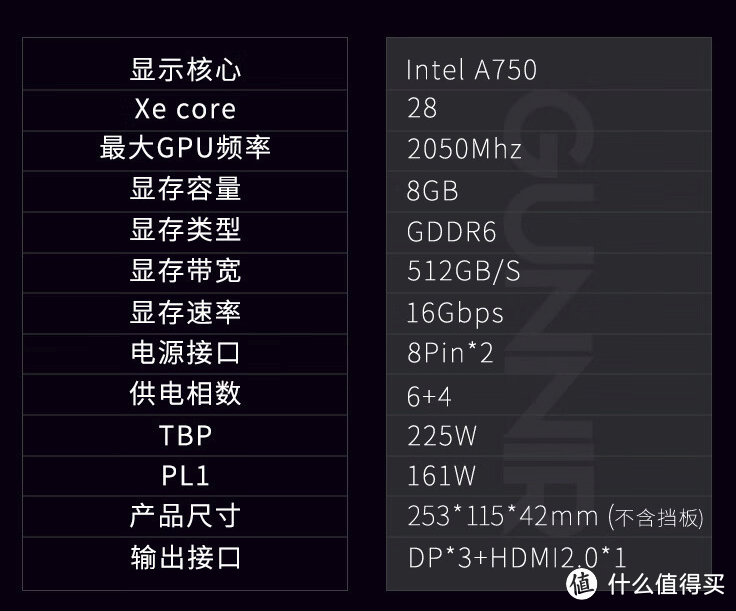 蓝戟锐炫 A580 显卡发布：24 Xe 核心 + 1700MHz GPU 频率