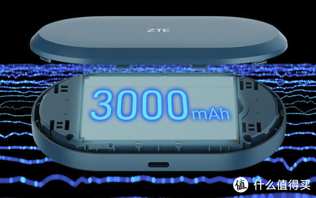 中兴U10S Pro 4G 随身 Wi-Fi 来袭：圆屏数显+3000mAh电池
