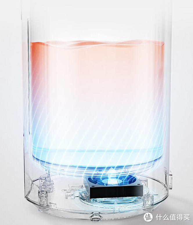 18分钟内沸腾5升水！小米米家智能电热水瓶5L，299元上架开售！