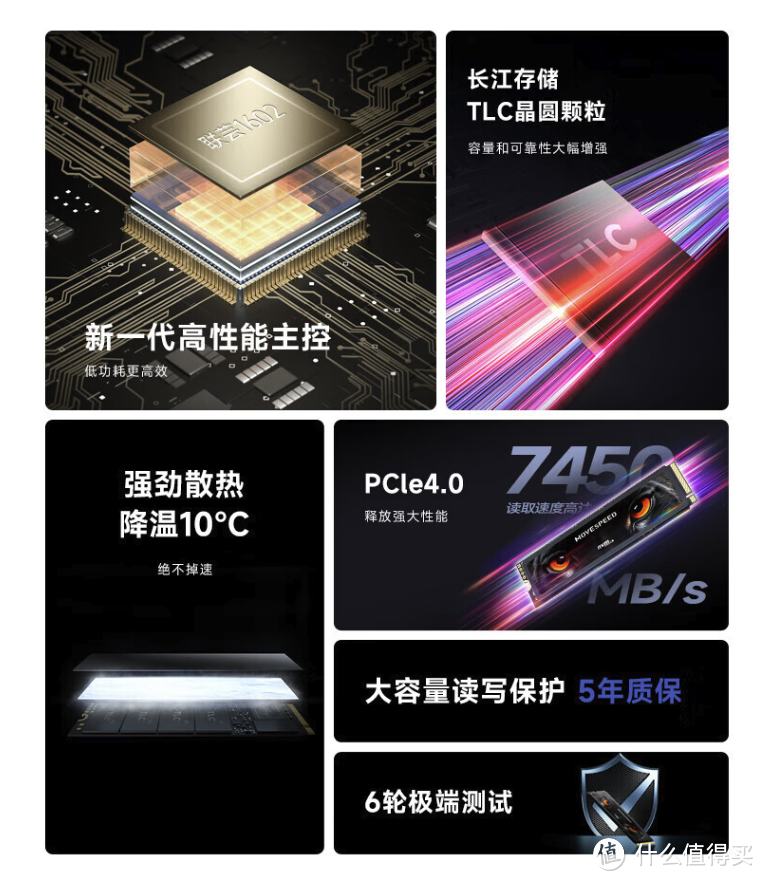 移速推出新款黑豹系列 M.2 SSD：搭载长江存储晶圆、PCIe 4.0