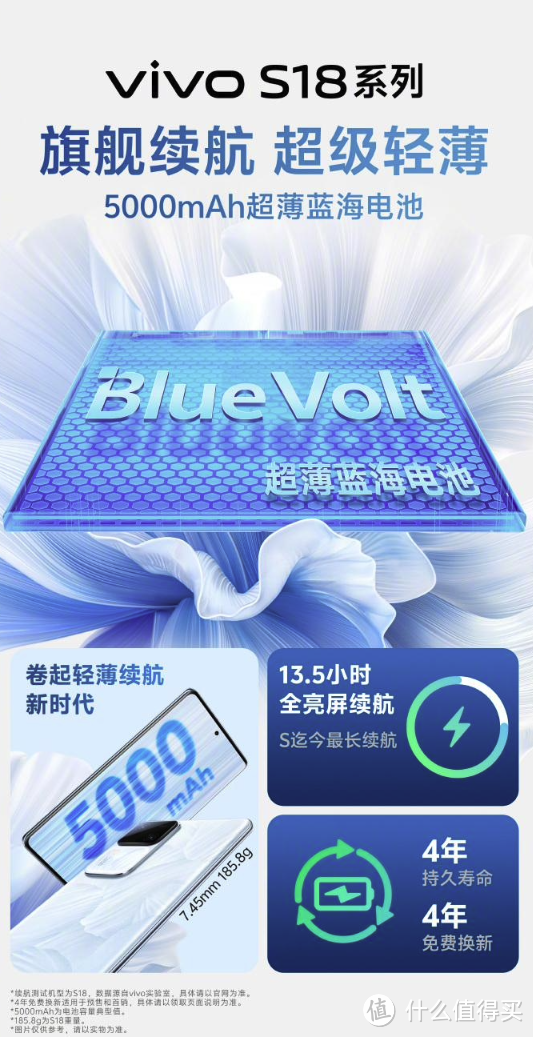 预热 | vivo S18 系列手机将搭载 5000mAh 超薄蓝海电池，120Hz 朝阳护眼屏