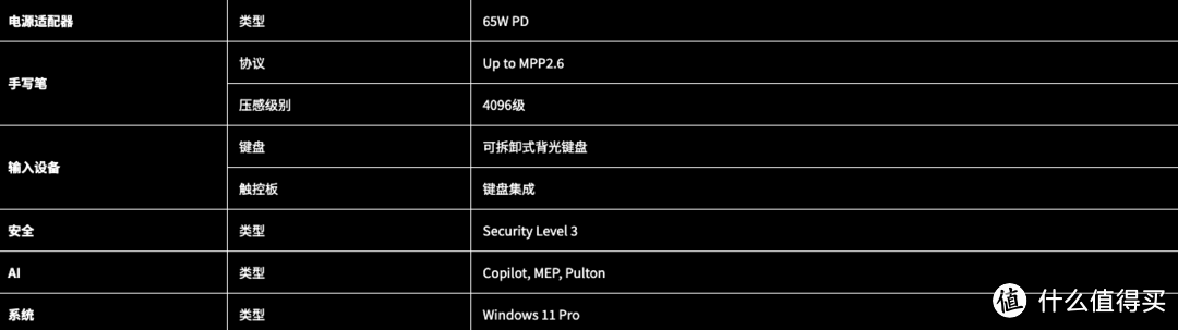 全球首款 AMD AI Windows 三合一平板电脑铭凡 V3 今晚亮相