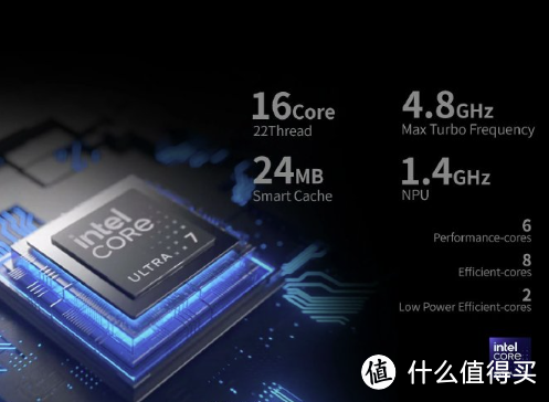 壹号本即将推出 X1 游戏平板搭载 Ultra 7 155H处理器加 2.5K 10.95 英寸 120Hz 屏幕