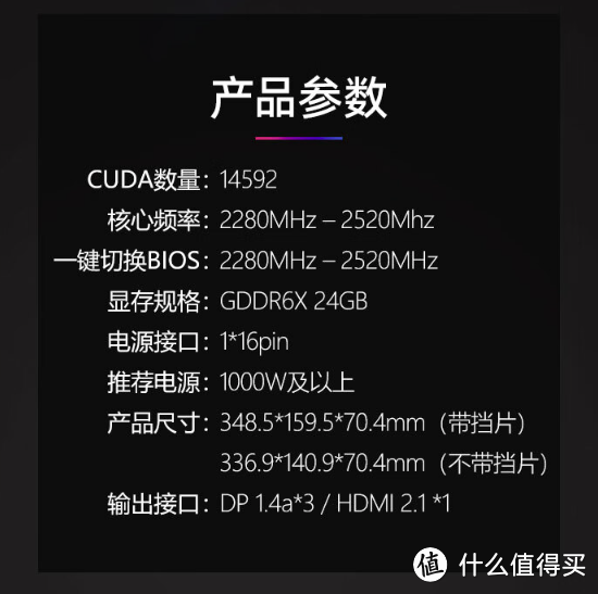七彩虹上架 iGame RTX 4090 D 系列显卡，售价为 13999 元起