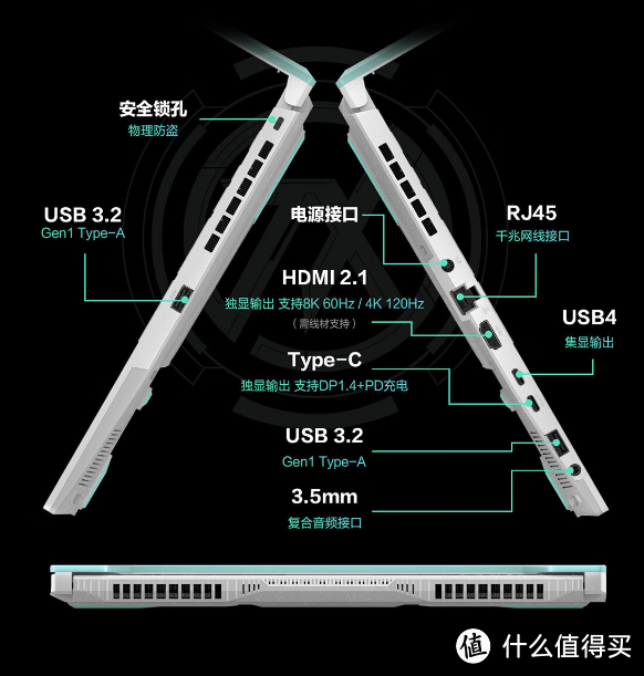 华硕天选 5 / Pro 系列锐龙版笔记本发布 ：最高选配R9-7940HX 处理器+ RTX 4070 显卡