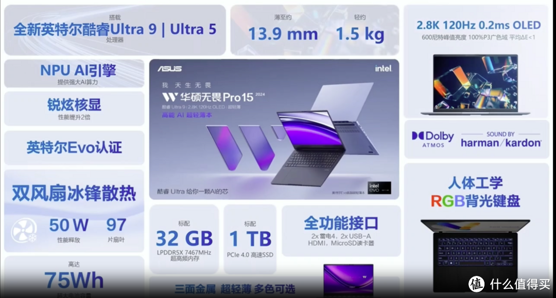 华硕发布无畏 Pro15 2024 笔记本：搭载酷睿 Ultra 9 / 5 处理器，提供 RTX4060 版本与无独显版本可选