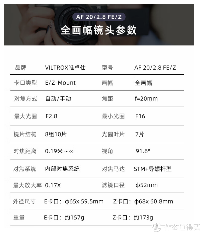 唯卓仕 AF 20mm F2.8 Z 卡口全画幅自动对焦镜头定档 31 日，售价 899 元