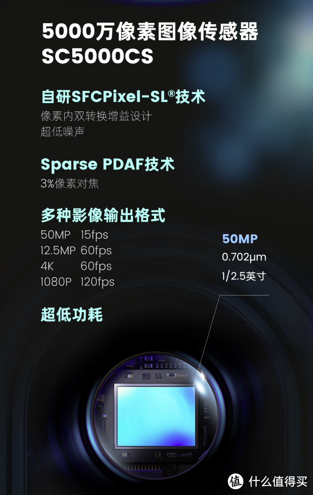 国产手机影像新篇章思特威sc5000cs图像传感器50mp高分辨率07μm像素