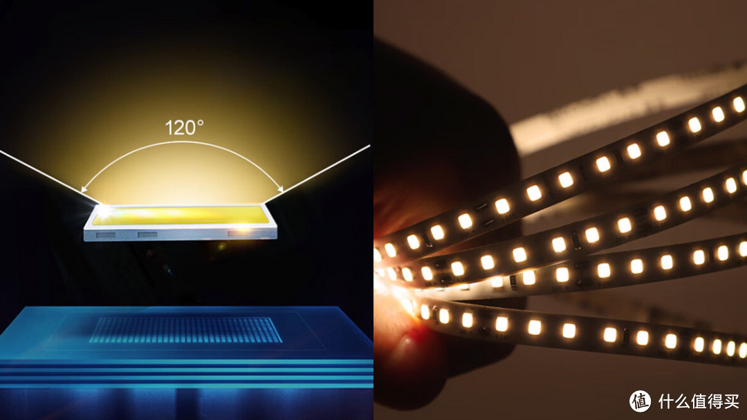 Yeelight易来新品LED灯带，Ra90高显指+24V低压高亮，支持米家智能控制
