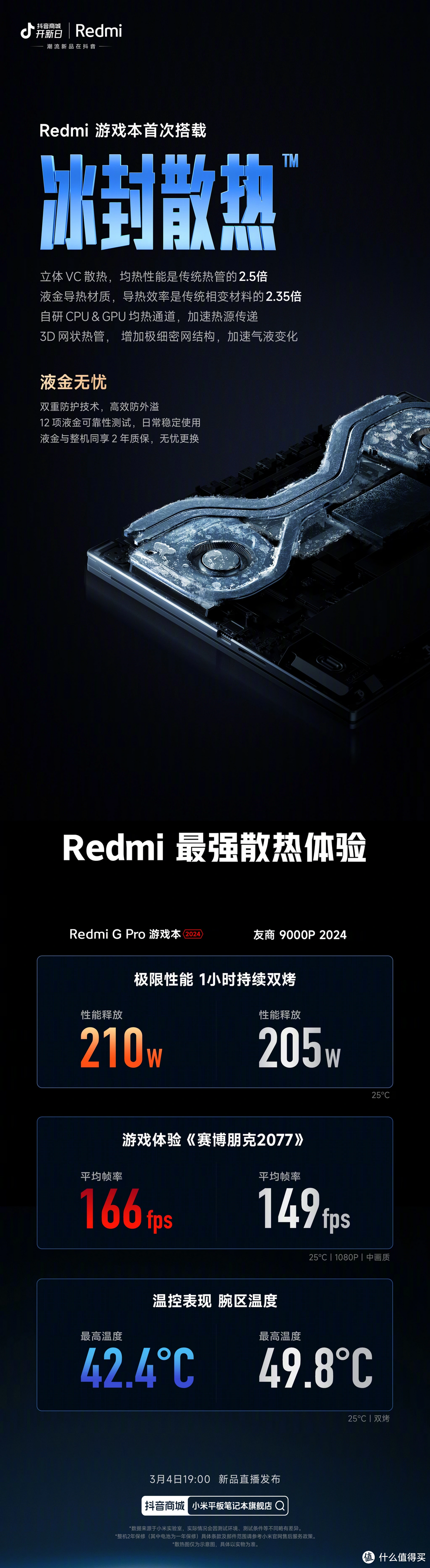 小米 Redmi G Pro 2024款 游戏本首搭全新散热技术：液金“冰封”散热，提供两年质保