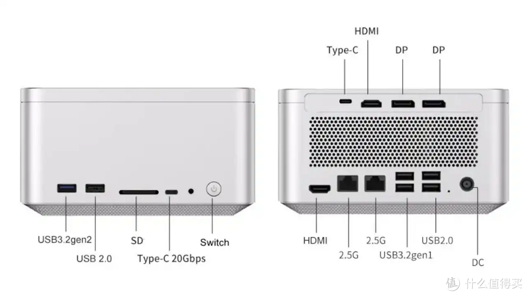 深圳公司新品亮相：SZBOX FN60G 迷你电脑，双 2.5G 网口，“致敬” Mac Studio 设计