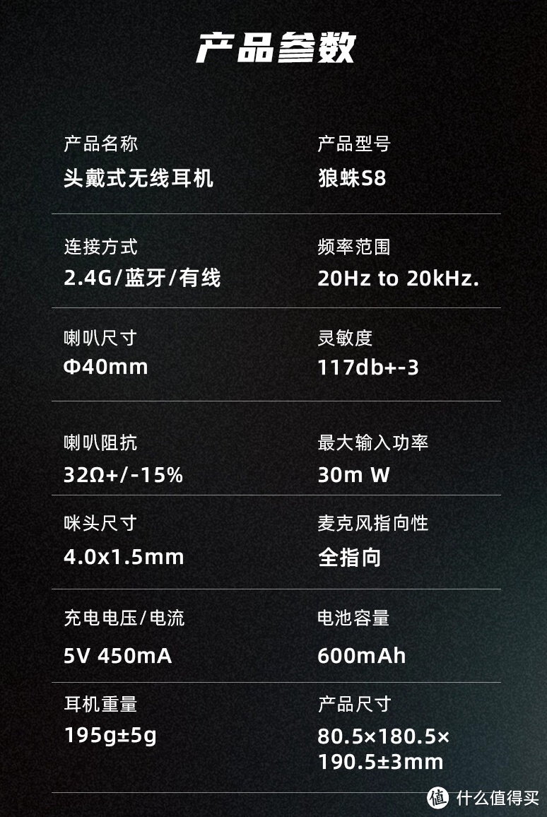 狼蛛 S8 头戴式三模蓝牙耳机全新上市：搭载 40mm 单元，轻盈 195 克，售 99 元