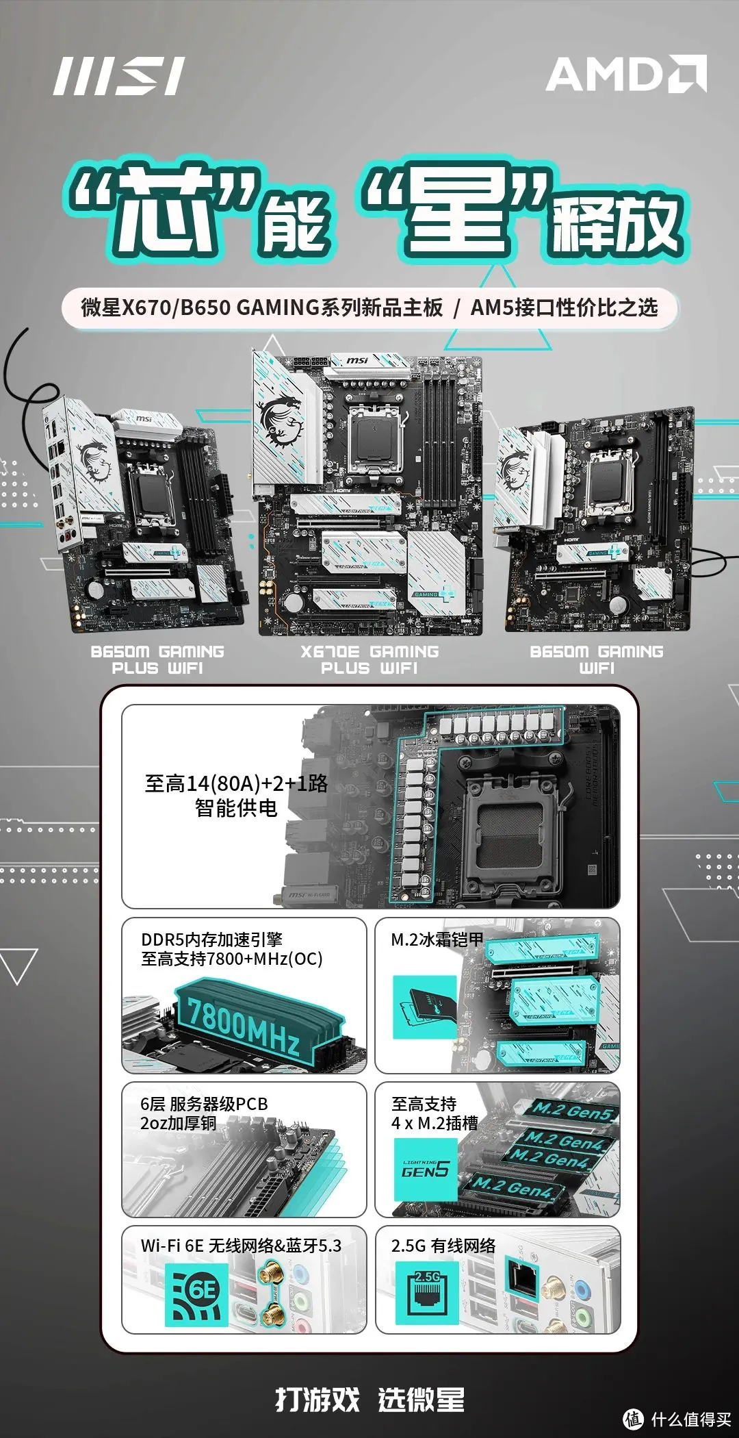 微星发布三款 AM5 平台新品主板，主打性价比 GAMING 系列，售 999 元起
