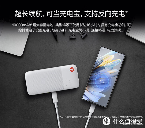 中兴5G随身Wi-Fi U50S 预售启动：骁龙 X55 高性能 5G 平台，10000mAh 超大电池