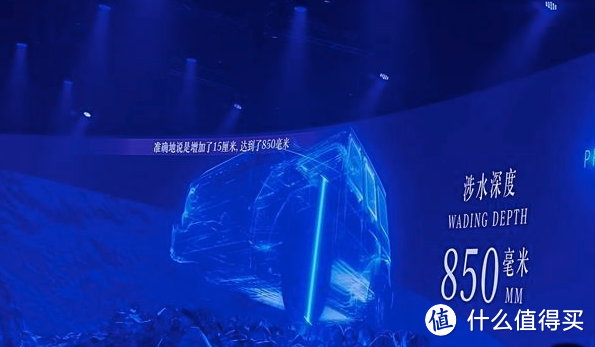 2024北京车展：奔驰纯电G级越野车首发