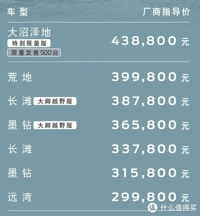 2024北京车展：江铃福特烈马29.98万起