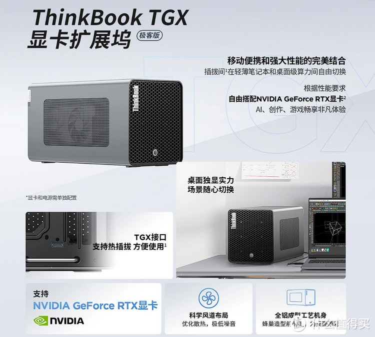 联想推出 ThinkBook TGX 外置显卡扩展箱，能上 RTX 4090 高端显卡