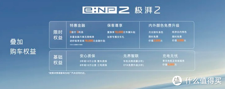 2024北京车展：广汽本田e:NP2极湃2上市