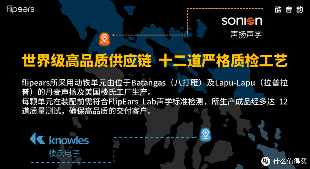 正式官宣！菲律宾发烧耳机品牌Flipears进入国内市场