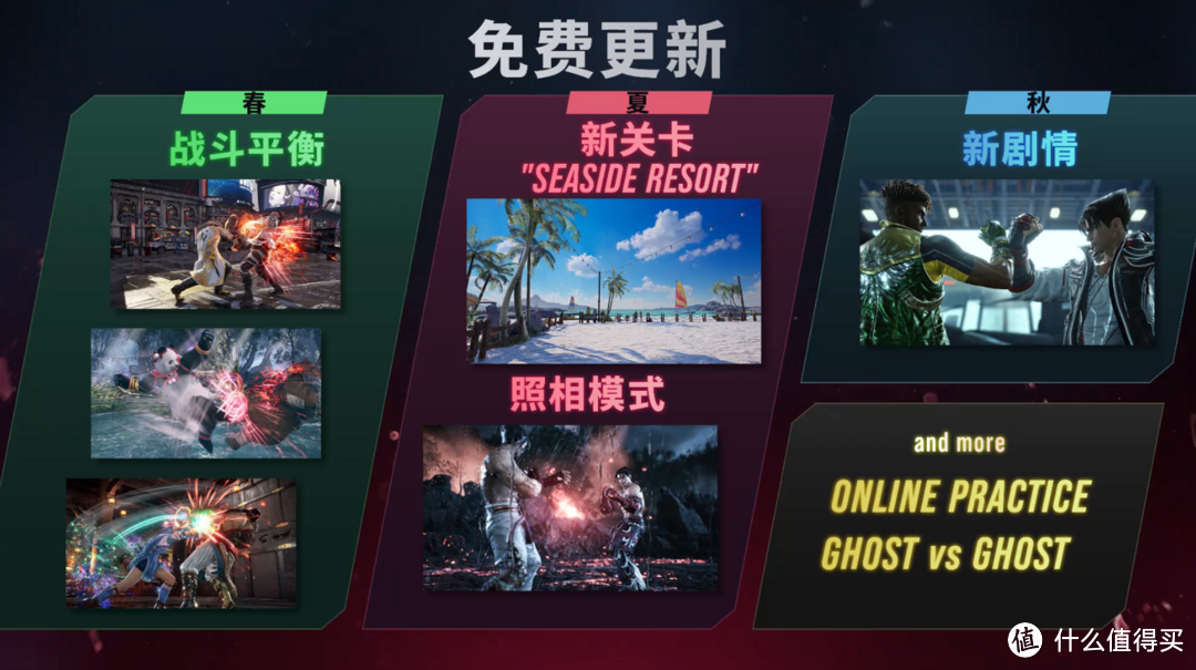 EVO Japan 2024：中国台湾选手ET夺得《拳皇XV》冠军，《铁拳8》第一季宣传片公开