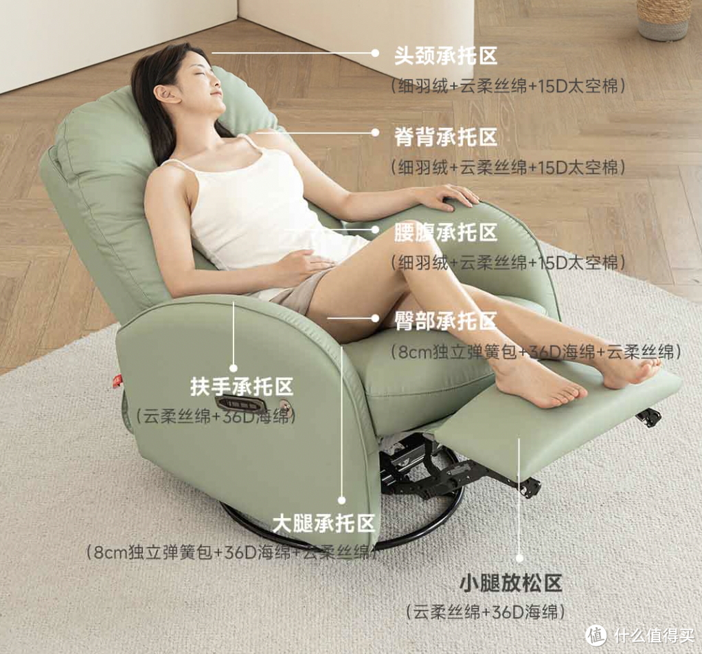 小米有品上新多功能电动沙发，30°放松摇+270°随心转+360°可调支架+精准7区承托+双面料可选