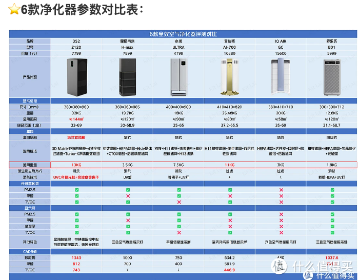 如何写好家电内容？抓住这五点技巧，就离爆款好文不远啦！