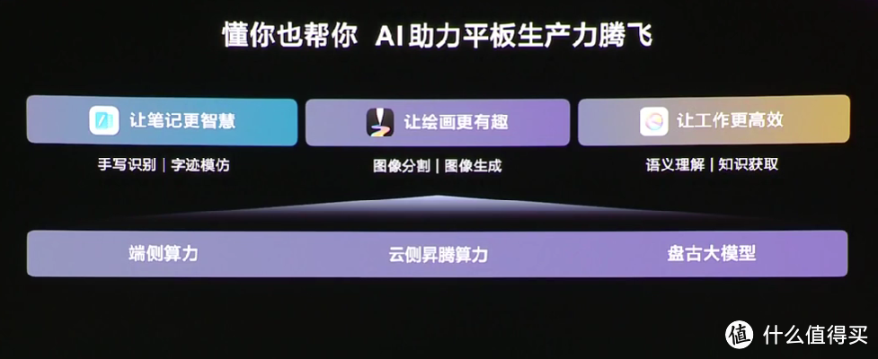 华为发布新款 MatePad Air 平板，轻薄多彩配色、12英寸云晰柔光屏、实用 AI 功能