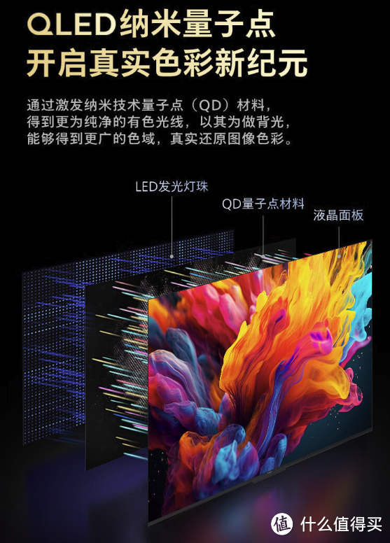 飞利浦推出T3系列电视：QD-Mini LED屏、4K超高清