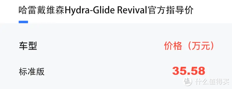 哈雷Hydra-Glide Revival国内正式上市