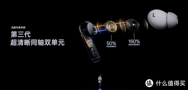 OPPO 发布  Enco X3 无线耳机，好声音、好信号、深度降噪