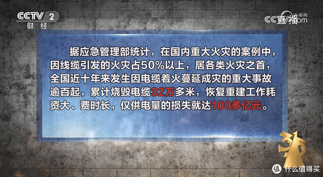 「聚焦315」 315晚会曝光疯狂的“瘦身线缆”：偷工减料成行业潜规则，安全隐患触目惊心