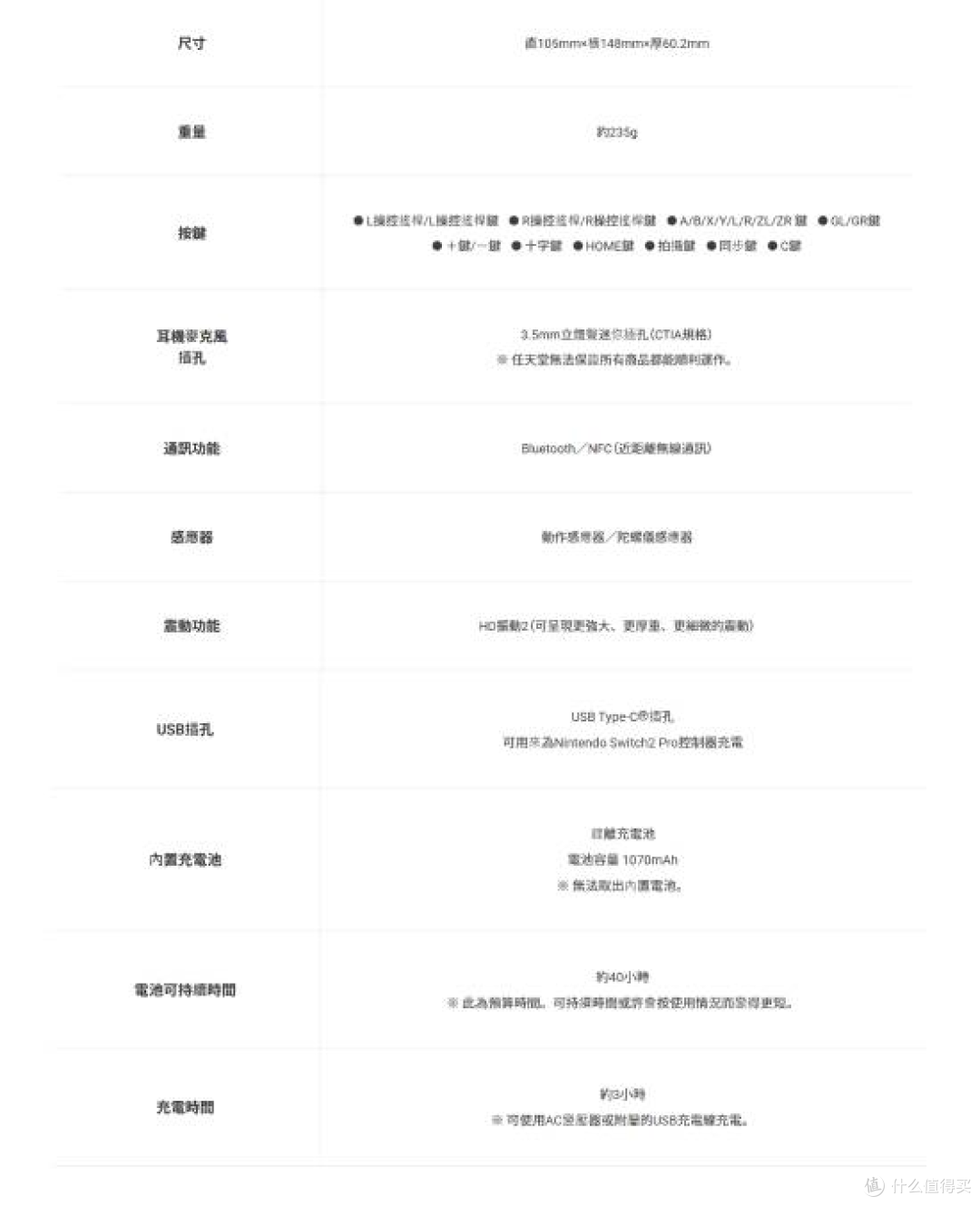 Switch2新款Pro手柄实机曝光！新增背键和C键