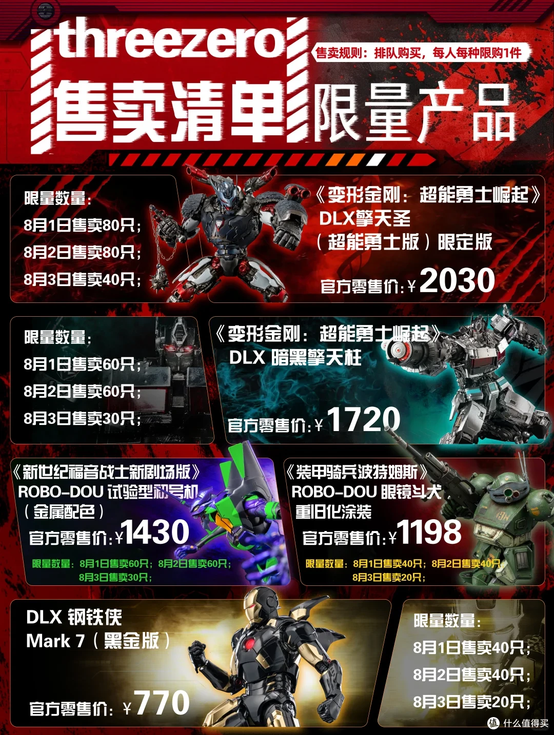玩模党必看｜2025ChinaJoy展会玩模区限定&新品现货汇总！_模型_什么值得买