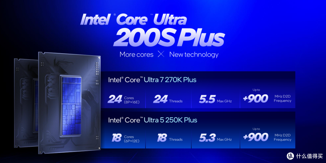 评论有奖、内行评测：加量不加价，主流装机市场的洗牌之作，酷睿 Ultra 270K/250K Plus 首发评测